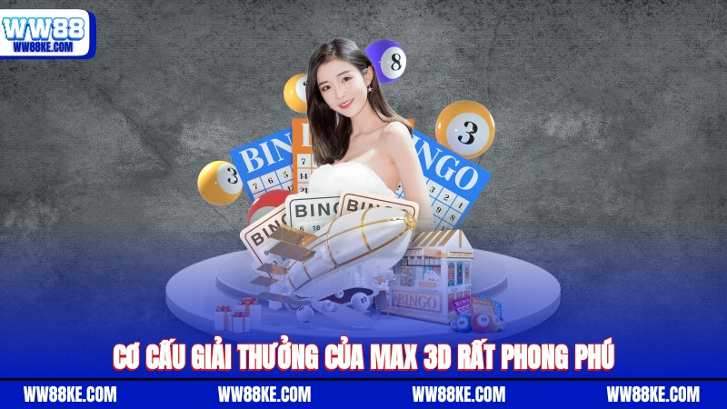 Cơ cấu giải thưởng của Max 3D rất phong phú